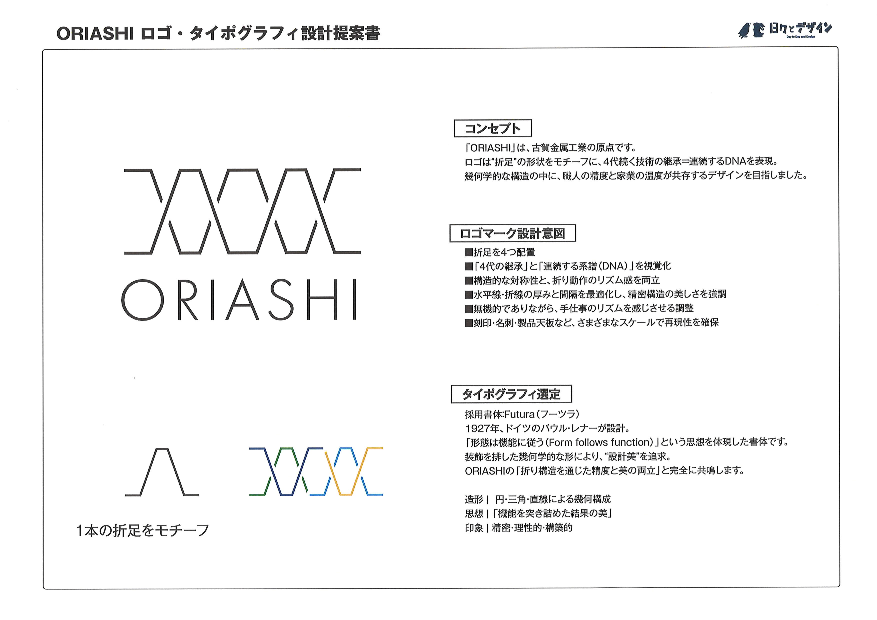 ロゴ・タイポグラフィ提案